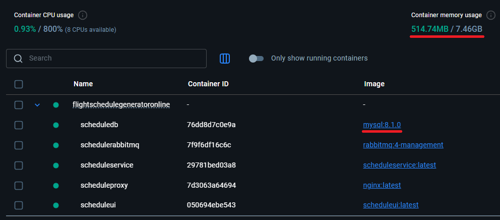 Number of airports and routes